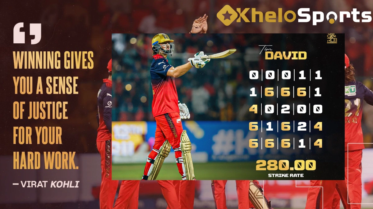 Tim David’s Match-Winning Innings vs CSK and His Big Reveal