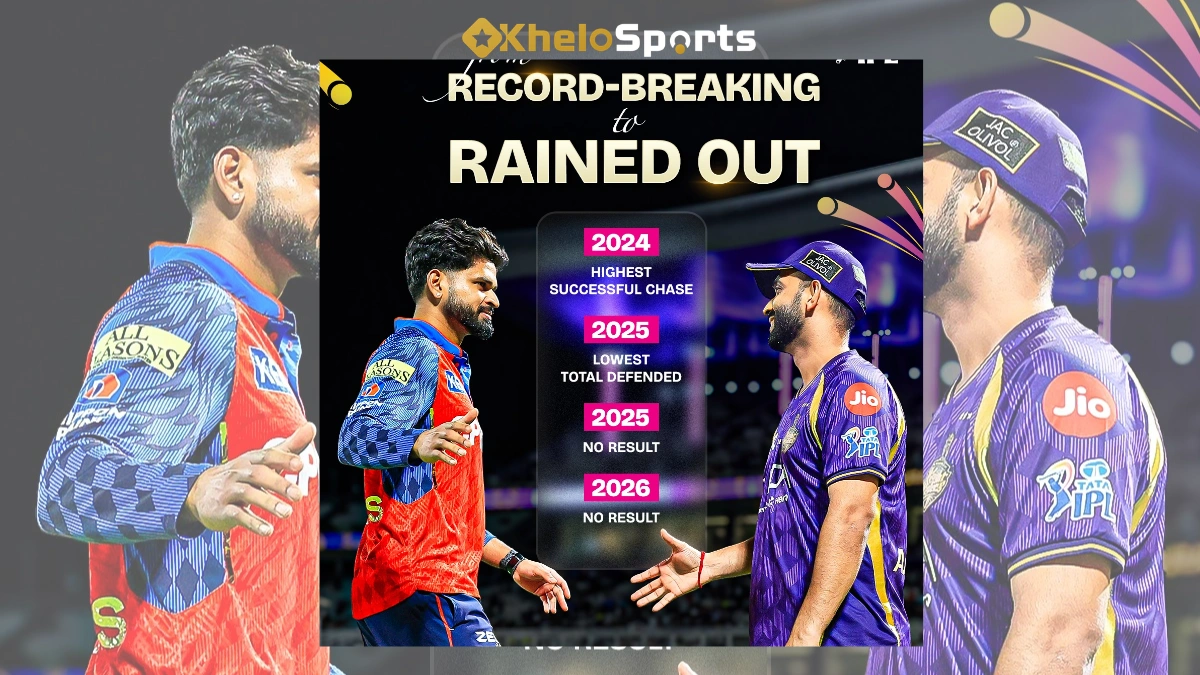 What Happens If KKR vs PBKS Match Is Washed Out Due To Rain – Explained