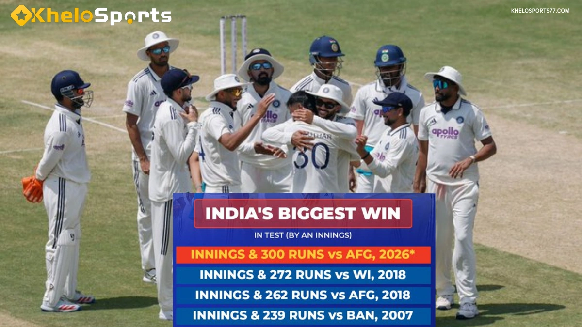 India’s Dominance in One-off Test: Registers Biggest Innings Victory