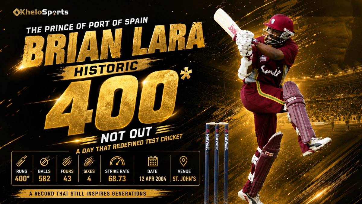 Brian Lara 400 Scorecard: Stats & Record Breakdown