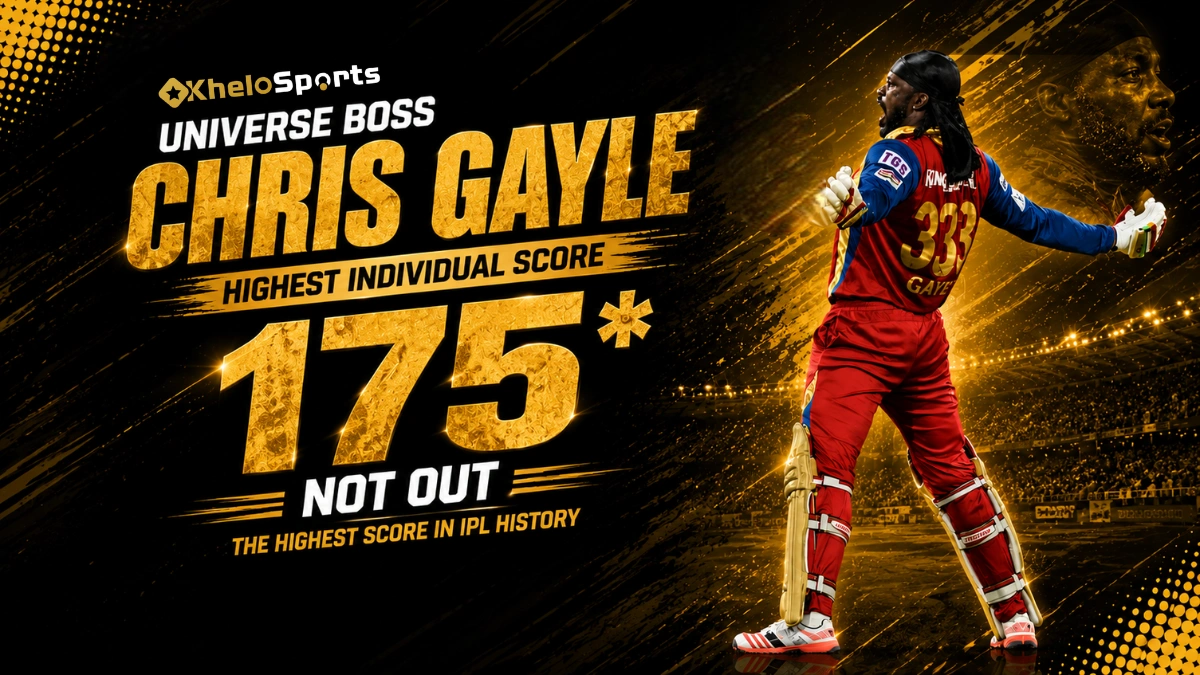 Chris Gayle 175: The Highest Individual Score in IPL History