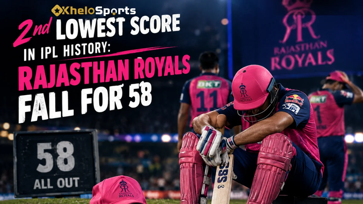2nd lowest score in IPL history