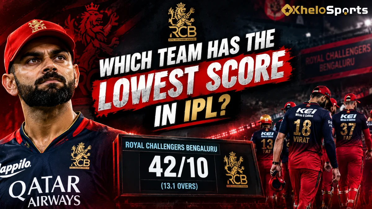 Lowest Team Score in IPL